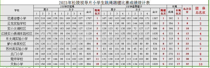 4$ZK9WIJ`5T)D3U24R36`7A.png 4$ZK9WIJ`5T)D3U24R36`7A.png